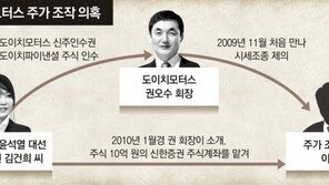 권오수, 주변에 “김건희 옛날부터 알아”… 金에 ‘주식전문가’라는 인물 직접 소개