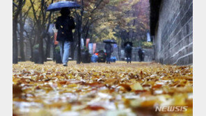 수능 한파 없지만 큰 일교차…중서부 약한 비 소식