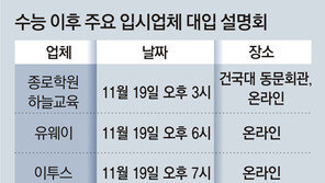 “수능 최저학력 기준 속단말고 대학별 고사 최선 다해야”