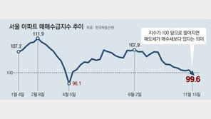 서울 아파트, 7개월만에 ‘팔자〉사자’