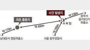 ‘신변보호’ SOS에도… ‘200m거리’ 담당경찰은 즉각 출동 안했다