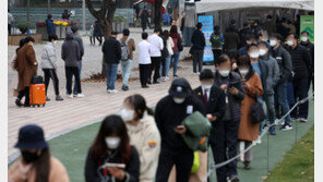 신규확진 2827명, 월요일 역대 최다…주간 일평균 3000명 육박