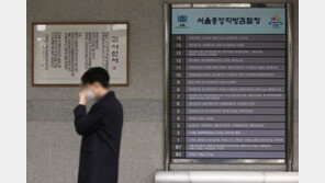 서초구, ‘쪼개기 회식’ 대장동 수사팀에 방역위반 과태료 검토