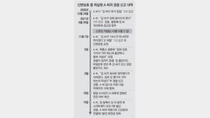 [단독]스마트워치로 범행현장 자동 연결… 경찰, 7분간 듣고만 있었다