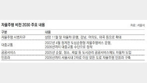 내년 4월 청계천에 ‘자율주행버스’ 달린다