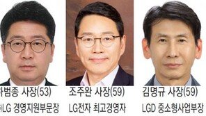 LG 구광모 취임후 최대 임원승진… 신임 상무 62%가 45세 이하