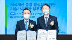 NH농협은행, 신용보증기금과 맞손…지식재산 금융 활성화 도모