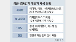 “IT 개발자 모십니다”… 이커머스에 승부 건 유통업계 채용 경쟁 