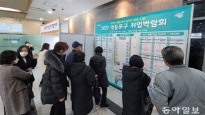 영등포구 취업박람회 개최… 400명 채용 계획