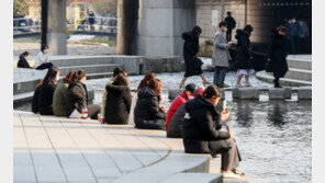 [날씨] ‘서울 낮 12도’ 포근한 날씨 이어져…중서부지역 대기질 ‘나쁨’