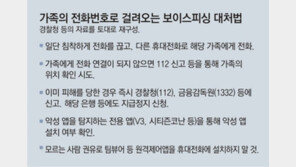 “아내 번호로 전화 와 ‘납치됐다’며 돈 요구” 알고 보니…