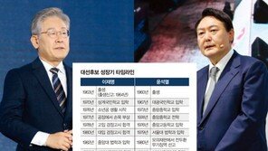 영어 과락 걱정 ‘소년공’ 李, 수학 난제 척척 ‘모범생’ 尹