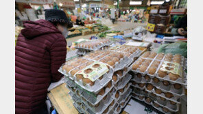 [사설]비상 걸린 물가… 與野 현금 살포는 서민경제 죽이는 毒