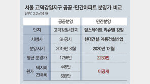 서울시-SH, 공공아파트 분양원가 공개…‘수익률 35%’ 고분양가 논란 일듯