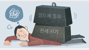 투기 겨냥 ‘양도세 중과제도’에 서민 눈물