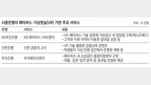 VR기기 쓰자… 아바타 PB가 성향 분석한뒤 “펀드 비중 늘려보길”