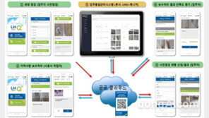 LH, ‘QR코드 입주품질관리시스템’ 시범 운영