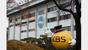 KBS 사내 어린이집, 원아·직원 등 19명 코로나19 집단감염