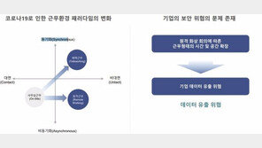 코어다트랩의 보안 화상 회의, "인공지능과 블록체인을 통한 새로운 가치 창출"