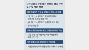 윤석열 장모, ‘통장 잔액증명 위조’ 혐의 징역 1년 선고