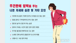 길어지는 집콕에 ‘허리통증’…디스크 말고도 많다