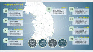 성큼 다가온 4차 산업혁명 시대… 소프트웨어 융합 산업 육성, 새로운 미래 청사진 그린다