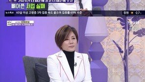 한혜진, 카페 사업 실패…“코로나로 더 힘들어져”