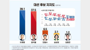 홍준표 “윤석열 상황 심각, 못마땅해도 이준석 품어라…아님 대선 끝”