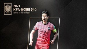 손흥민·지소연, 2021년 KFA ‘올해의 선수’ 선정