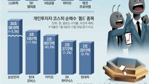 동학개미, 올해 73조 넘게 사들이고… 외국인, 25조 ‘셀코리아’