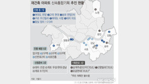 압구정 등 18곳, ‘오세훈표’ 신속 재건축 간다…은마 빠질듯