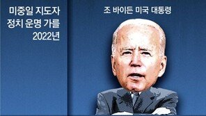 바이든 중간 선거-기시다 참의원 선거 분수령… 시진핑 3연임 유력