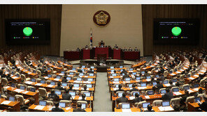 국회, 공직선거법·교통약자법 개정안 등 36건 본회의 의결