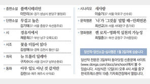 [알립니다]2022 동아일보 신춘문예 당선작
