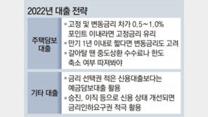 은행, 주담대 재개 대출조건 더 까다로워져…“대출신청 분기初에, 변동보다 고정금리 주목”