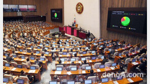 [사설]노동이사제 야합, 반도체법 방기… 표 계산에 멍드는 경제