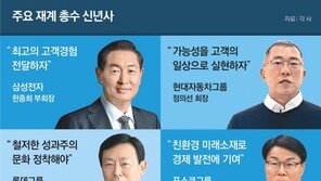 재계 2022 경영 키워드는 ‘고객경험-친환경’