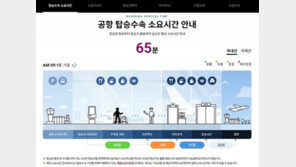 ‘발권부터 출발까지 00분’…공항 탑승수속 소요시간 알려준다