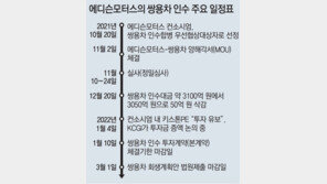 에디슨모터스 컨소시엄서 투자자 이탈, 내주 본계약인데… 쌍용차 인수 ‘빨간불’ 