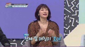 ‘대한외국인’ 변정수 “딸 애칭 호야…호랑이해 태어나”