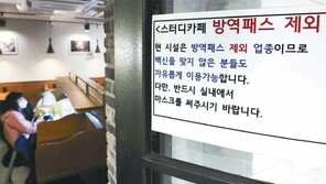 접종률 높아 방역패스 불필요? 인구 10%인 미접종, 코로나 사망의 절반