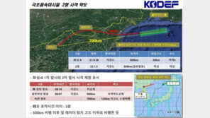 北, 극초음속 미사일 탄두부 개량…활공 속도 빨라진 듯