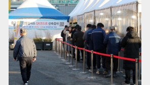 서울 1208명 확진…연령대 비중 20대>40대>30대 순