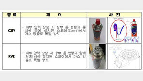 부탄캔 사고 막는다…내년부터 파열방지장치 장착 의무화