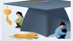 현장실습도 못했는데…코로나 ‘20학번’ 전문대생 졸업 앞두고 막막