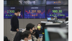 [사설]당겨진 美 긴축 시계… 환율 물가 금리 삼각파도 밀려온다