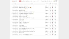 “오스템임플란트와 다른 회사에요”…이름 비슷한 ‘오스템’까지 불똥