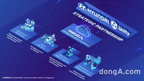 현대차, 세계 최고 수준 ‘메타팩토리’ 구축