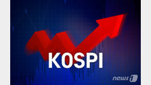 코스피, 장초반 1% 반등 2950선…대형주 동반 상승