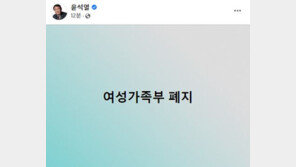 윤석열 “여성가족부 폐지” 7글자 SNS 게시